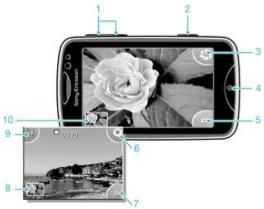 SONY ERICSSON TXT PRO - Commandes du viseur et de l'appareil photo - 1