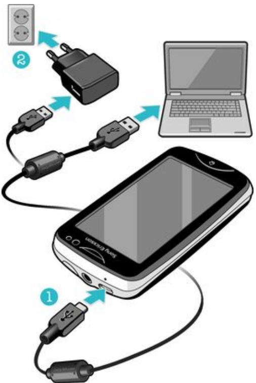 SONY ERICSSON TXT PRO - Chargement de la batterie - 1