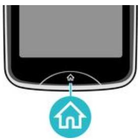 SONY ERICSSON TXT PRO - Utilisation de la touche d'accueil - 1