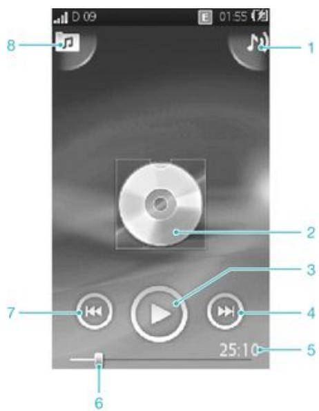 SONY ERICSSON TXT PRO - Présentation du lecteur de musique - 1