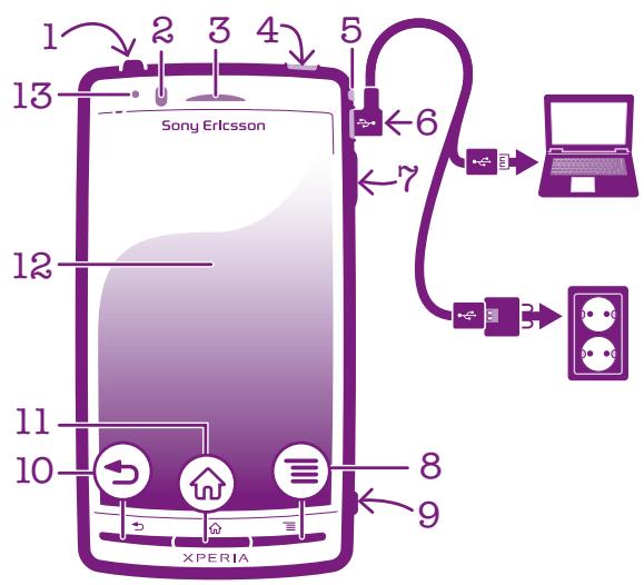 SONY ERICSSON XPERIA ARC - Prise en main de votre téléphone - 1