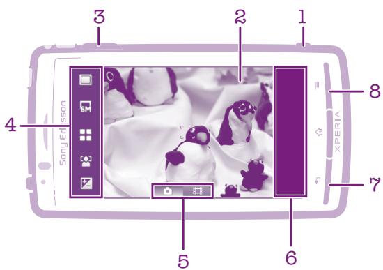 SONY ERICSSON XPERIA ARC - Commandes du viseur et de l'appareil photo - 1