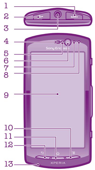 SONY ERICSSON XPERIA NEO - Prise en main de votre téléphone - 1