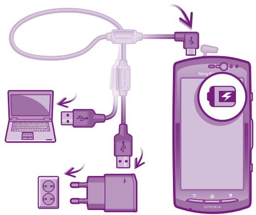 SONY ERICSSON XPERIA NEO - Chargement de la batterie - 1