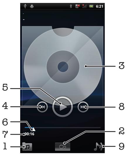 SONY ERICSSON XPERIA NEO - Présentation du lecteur de musique - 1