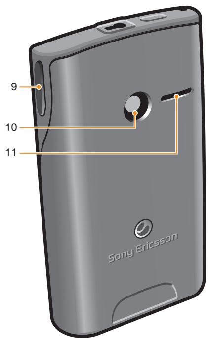 SONY ERICSSON YENDO - Présentation du téléphone - 2