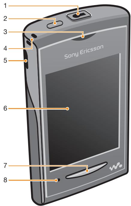 SONY ERICSSON YENDO - Présentation du téléphone - 1