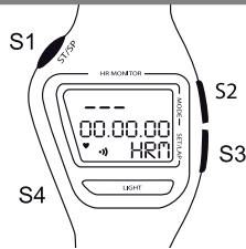 GEONAUTE CARDIO CW F500 - Note : - 1