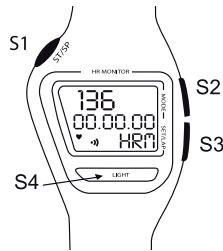 GEONAUTE CARDIO CW F500 - Utilisation du mode cardio - 1