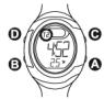 GEONAUTE MONTRE SPORT SYNKRON 200Y - Réglage : - 1