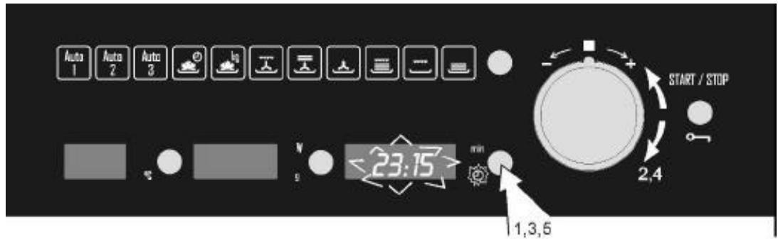 ROSIERES RSCM 48 IN - Réglage de l'horloge - 1