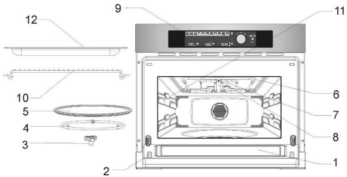 ROSIERES RSCM 48 IN - Why food heats up - 4