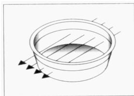 ROSIERES RSCM 48 IN - Comment les aliments chauffent-ils? - 2