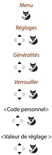 AASTRA A300 - Verrouillage de votre téléphone - 1