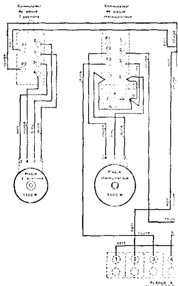 ROSIERES 3433 K - Scheme de cablage - 1