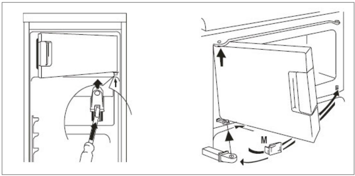 ROSIERES RBP164 - Changer le sens d'ouverture de la porte du compartiment freezer - 1
