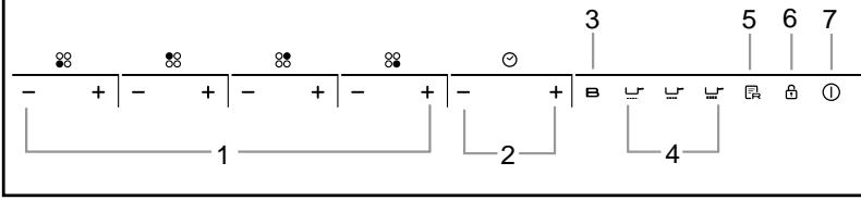 ROSIERES RPI430 - CXEMATNUHAДIAPAMAПАЕЛΥРABЛIHн - 1