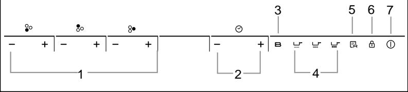 ROSIERES RPI430 - CXEMATNUHAДIAPAMAПАЕЛΥРABЛIHн - 2