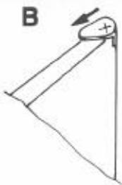 ROSIERES SP650 - Dispositif de sécurité - 2