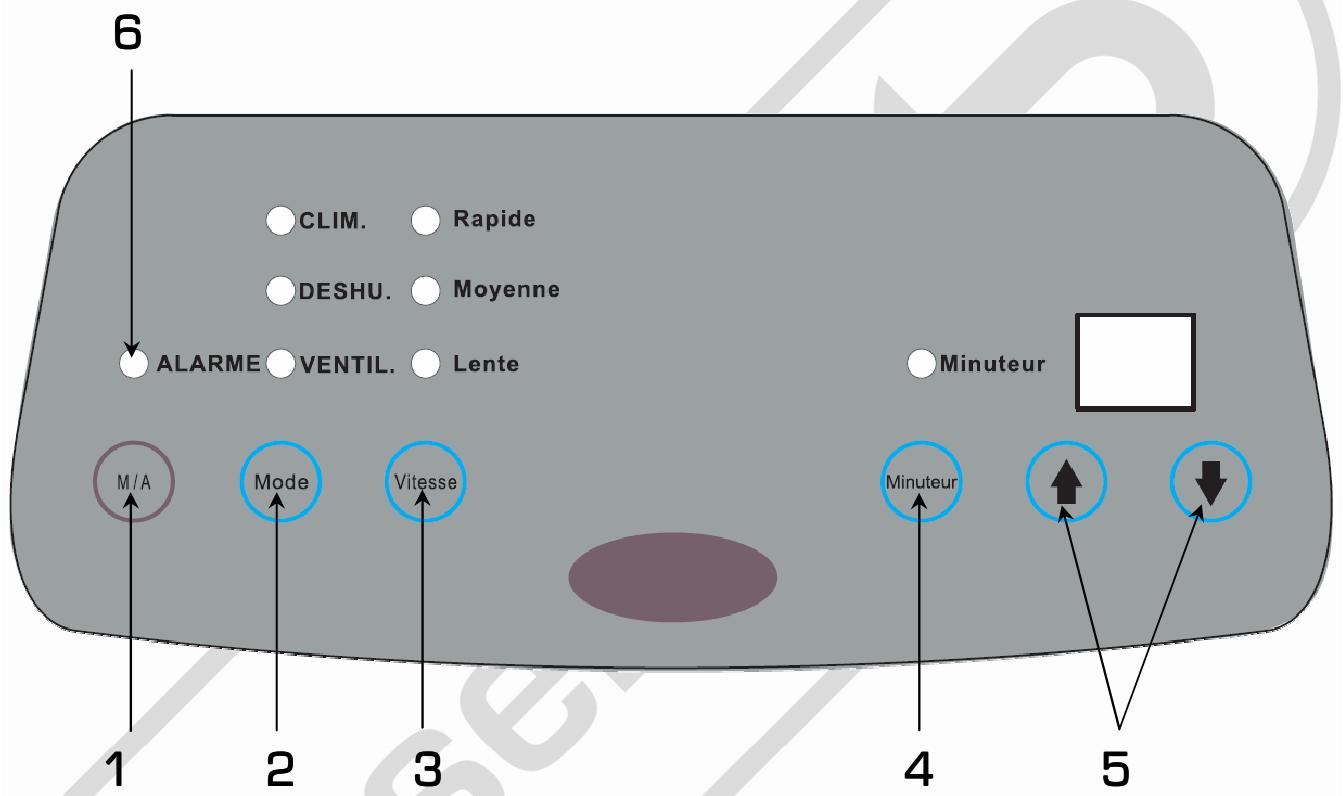 ESSENTIELB ECM 91 - Utilisation - 1