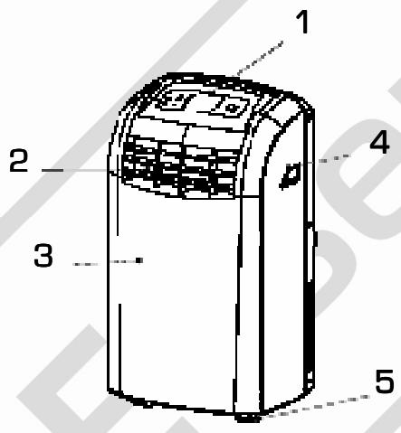 ESSENTIELB ECM 91 - Description de l'appareil - 1