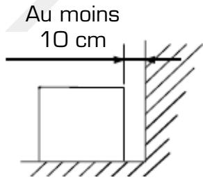 ESSENTIELB ECT 91B - VENTILATION SUFFISANTE - 1