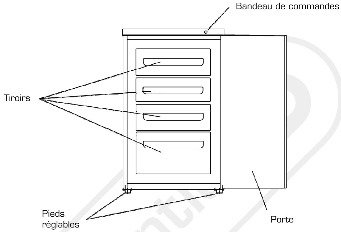 ESSENTIELB ECT 91B - Description de l'appareil - 1