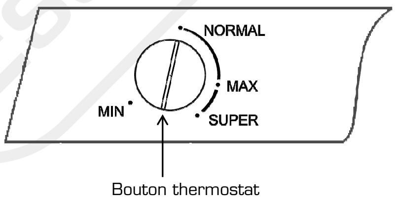 ESSENTIELB ECT 91B - Description du bandeau de commandes - 1