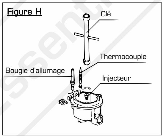 ESSENTIELB EDGV 21 - 6.1) Remplacement des injecteurs - 1