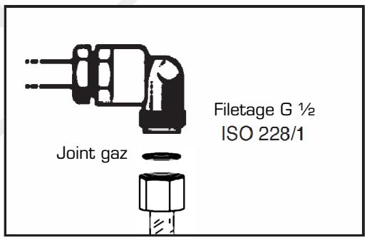 ESSENTIELB EDGV 21 - 5.2) Gaz distribué par bouteille butane (G30)/propane (G31) - 1