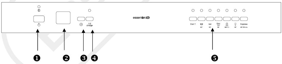 ESSENTIELB ELVS 472IS - Description du panneau de commandes - 1
