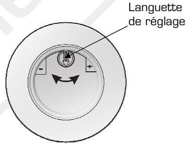 ESSENTIELB ELVS 472IS - Réglage de l'adoucisseur d'eau - 2
