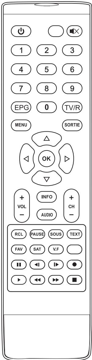 ESSENTIELB GENIUS HDII TNTSAT - FONCTIONS DES TOUCHES DE LA TÉLÉCOMMANDE - 1