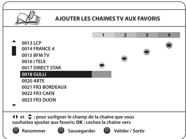ESSENTIELB GENIUS HDII TNTSAT - EDITER LES FAVORIS - 1