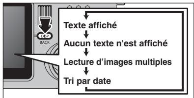 FUJI F810 - Images visibles sur le FinePix F810 - 1