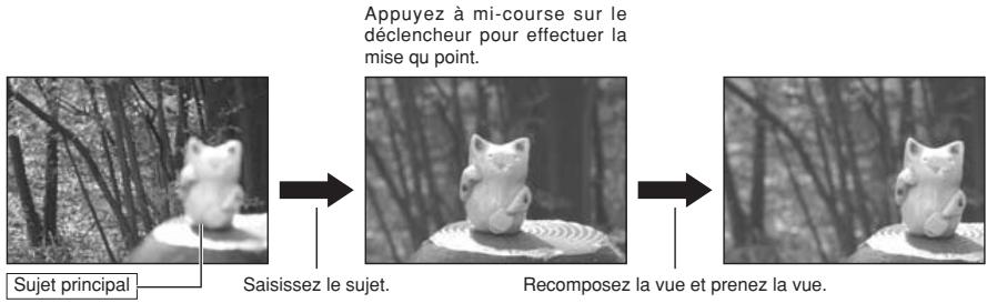 FUJI F810 - ■ Deux méthodes de mise au point : AF et MF - 1