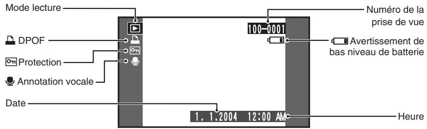FUJI F810 - Mode lecture - 1
