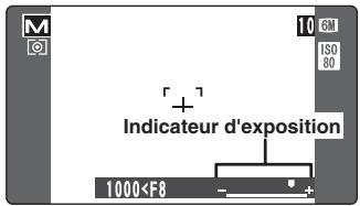FUJI F810 - Indicateur d'exposition - 1