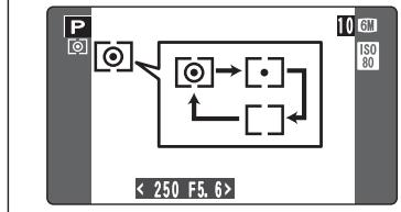 FUJI F810 - Réduction des yeux rouges + Synchronisation lente - 5