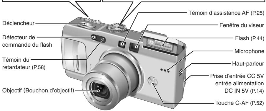 FUJI F810 - 【Molette de modes】 - 11
