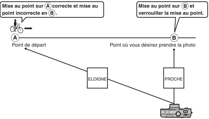 FUJI F810 - Mise au point sur un sujet en déplacement © - 1