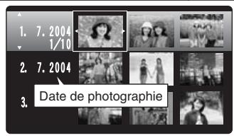 FUJI F810 - Tri par date - 2