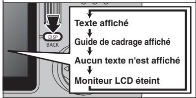 FUJI F810 - FONCTION DE CADRAGE (FONCTION D'ASSISTANT DE PRESE DE VUES) - 2