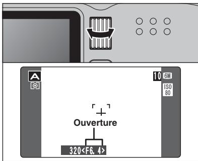 FUJI F810 - Affichage du réglage de vitesse d'obturation et d'ouverture - 5