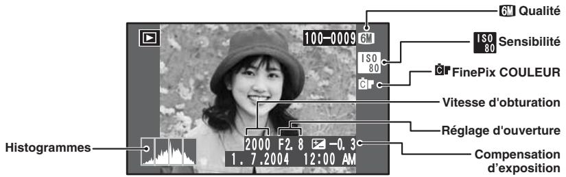 FUJI F810 - Modes photographie disponibles - 4