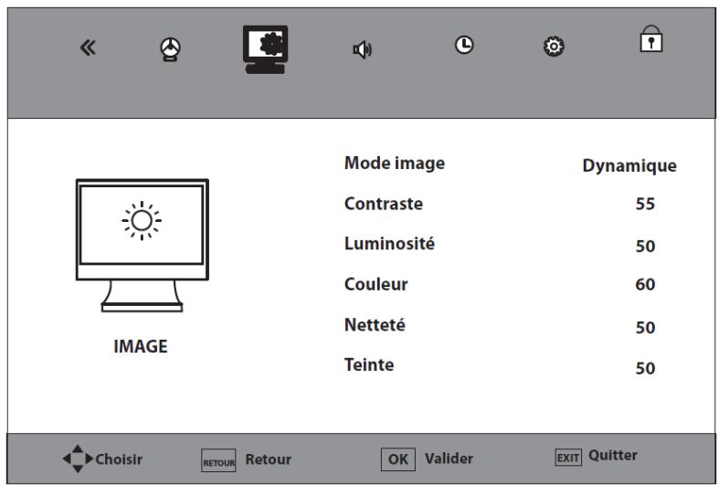 ESSENTIELB LIDAO - UTILISATION DU MENU IMAGE - 1