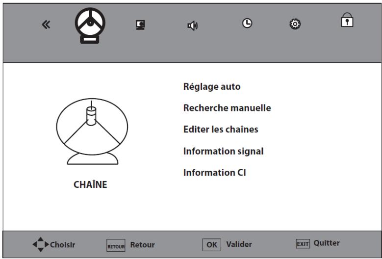 ESSENTIELB LIDAO - UTILISATION DU MENU CHAINE - 1