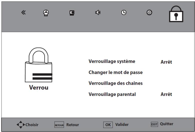 ESSENTIELB LIDAO - UTILISATION DU MENU VERROU - 1