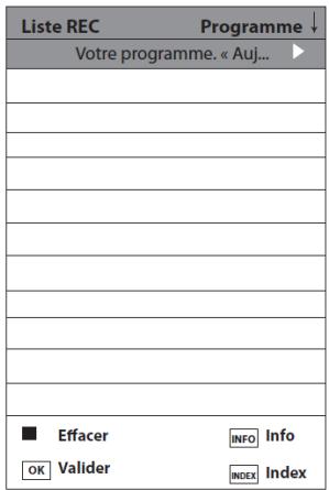 ESSENTIELB LIDAO - Chaine -> Horaire -> Programme - 1