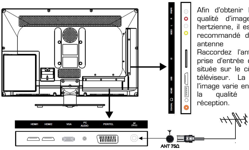ESSENTIELB LIDAO - RACCORDEMENT À LUNE ANTENNE - 1